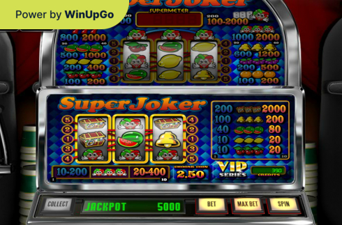 Machine à sous Super Joker Betsoft