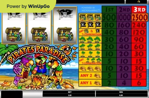 老虎机 Pirates Paradise Microgaming