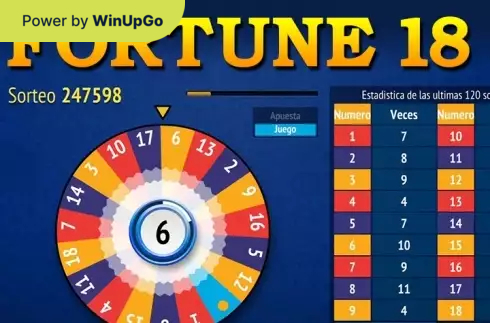 Slot Machine Fortune 18