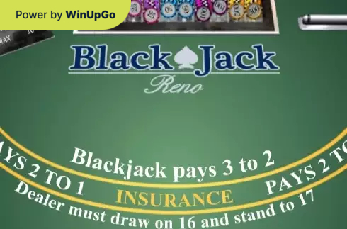 Оюн автоматы Blackjack Reno iSoftBet