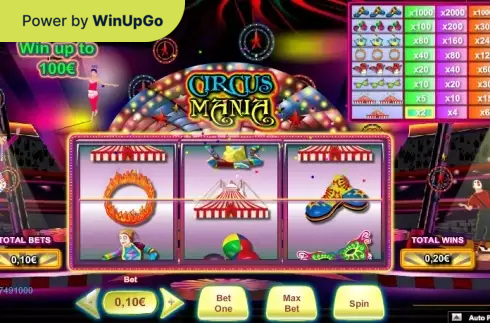 Мошини бозӣ Circus Mania