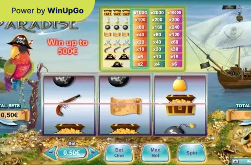 Мошини бозӣ Pirates Paradise NeoGames