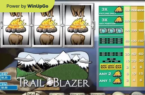O‘yin avtomati Trail Blazer Wager Gaming